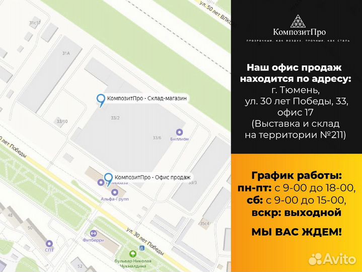 Септик 5 кубов
