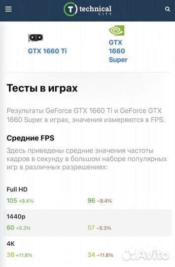 Видеокарта gigabyte GeForce GTX 1660 Ti OC 6G