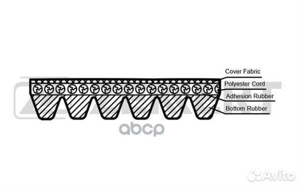 Ремень поликлиновой Toyota LC 100 04- Mazda 6