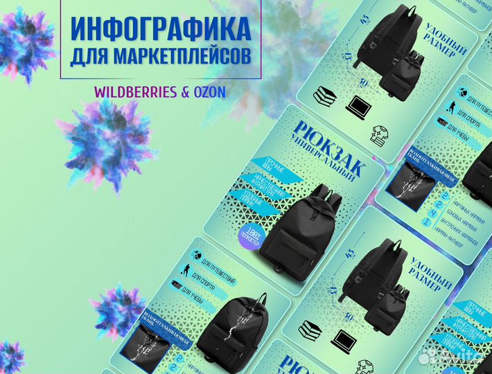 Инфографика для маркетплейсов