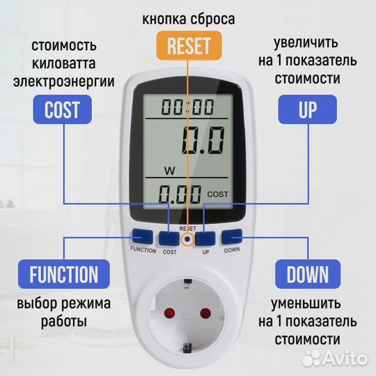 Ваттметр цифровой в розетку для измерения мощности
