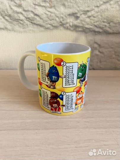 Кружка с таблицей умножения
