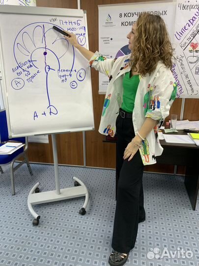 Коуч для предпринимателей и экспертов