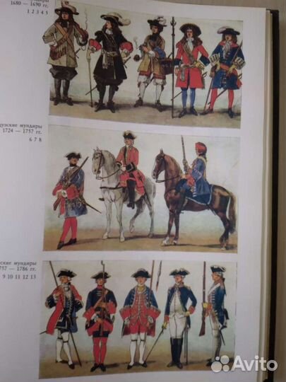 История костюма от древности до Нового времени