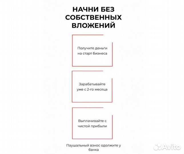 Партнёр в строительную компанию от 700 000 прибыль