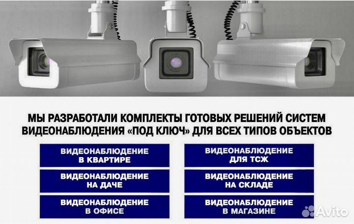 Видеонаблюдение. Оборудование. Установка