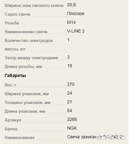 Комплект оригинальных свечей NGK из Франции