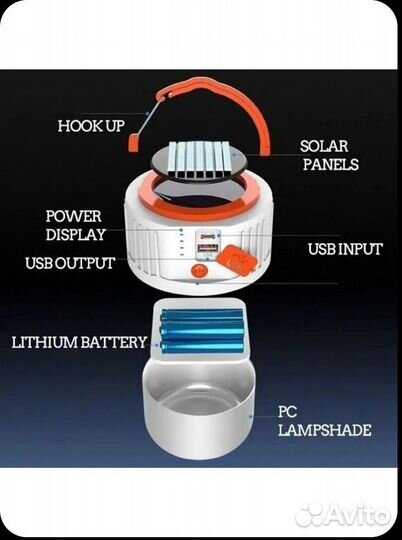 Фонарь кемпинговый с солнечной панелью автозаряд