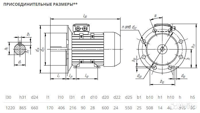 Электродвигатель аир 315S6 (110кВт-1000об) новый