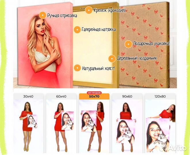 Портрет по фото 40на60 см