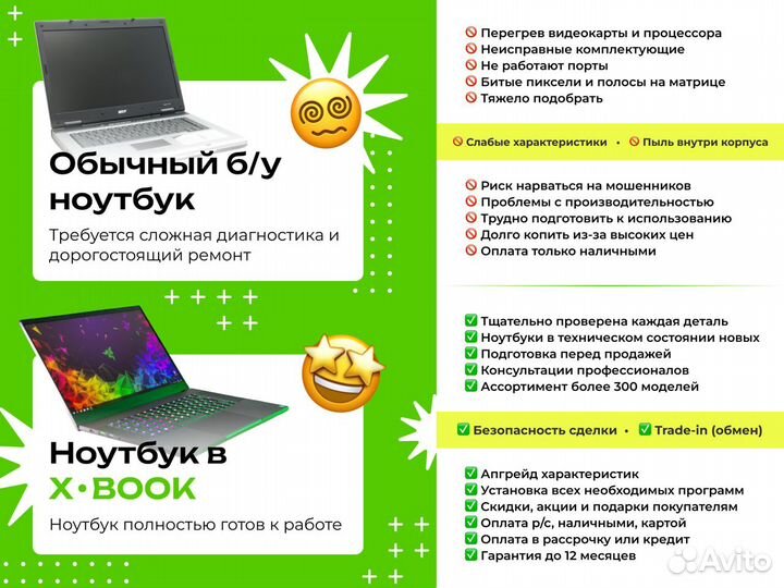 Ультрабук MSI 14 / Core i5 / SSD