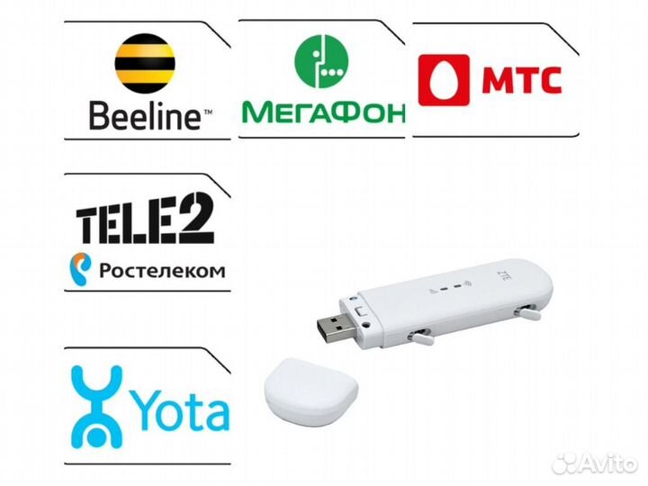 Wi-Fi модем 4G ZTE MF79U, любой оператор