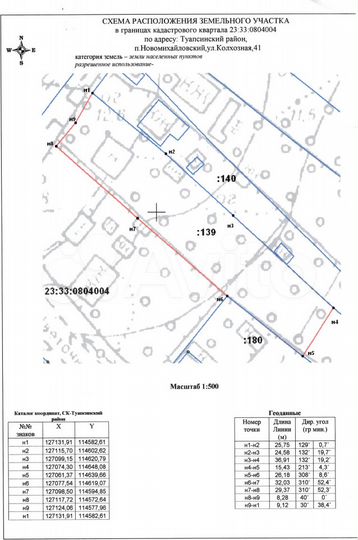 Участок 18 сот. (ИЖС)
