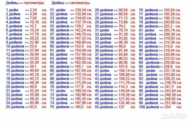 Наколенники для тяжëлой атлетики (новые)