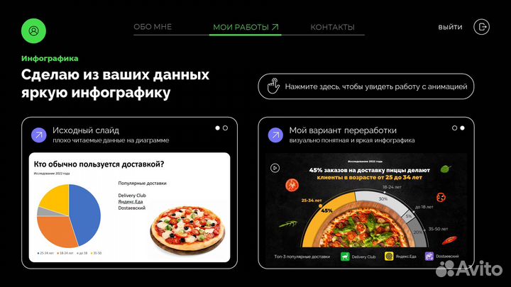 Создание презентаций Power Point