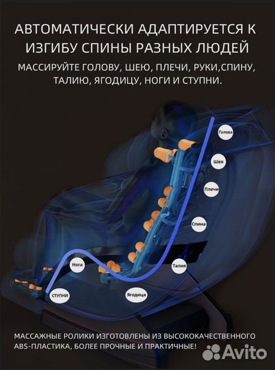 Электрическое массажное кресло