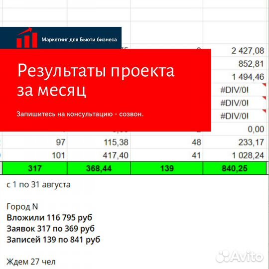 Клиенты для салона косметологии