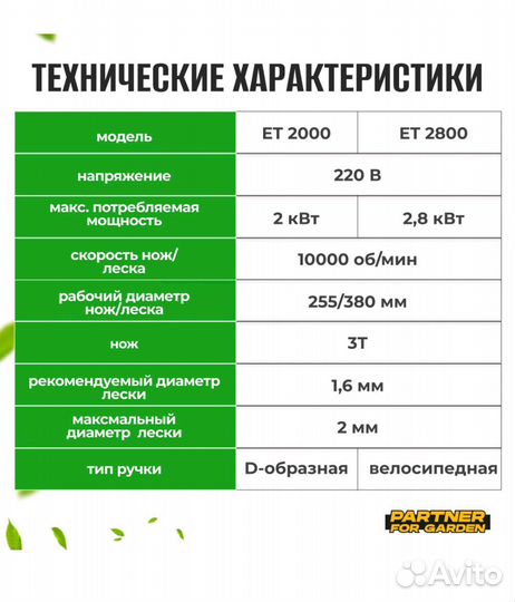 Триммер Partner for Garden ет 2800