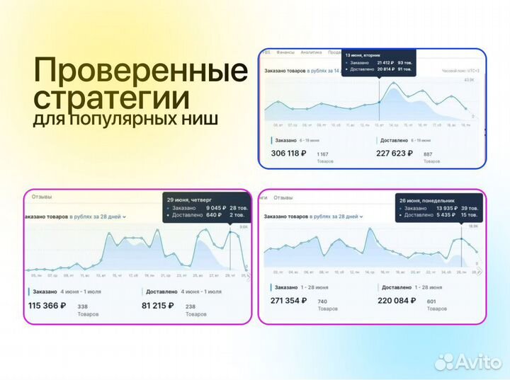 Опт из китая карго маркетплейсы ozon wildberries