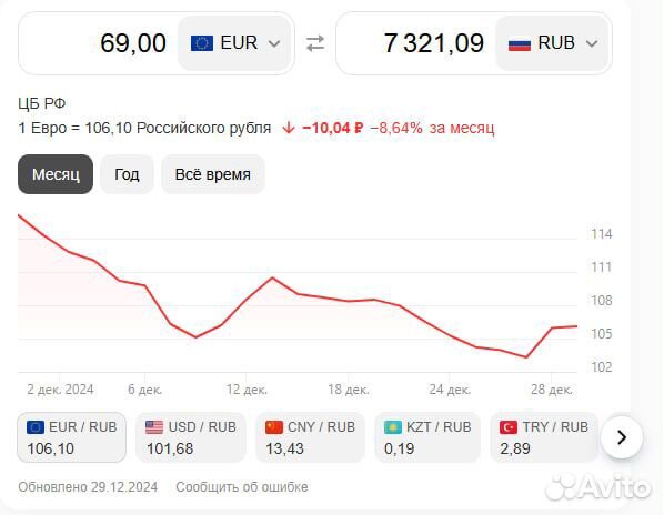 Комод IKEA белый