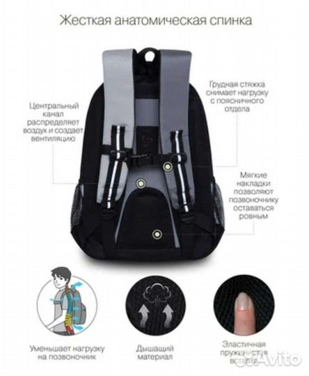 Школьный рюкзак grizzly