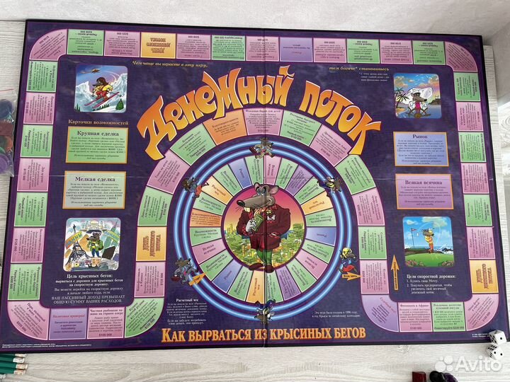 Игра Денежный поток оригинал Роберта Кийосаки