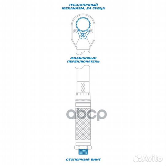 Динамометрический ключ серии classic, 3/8, 5