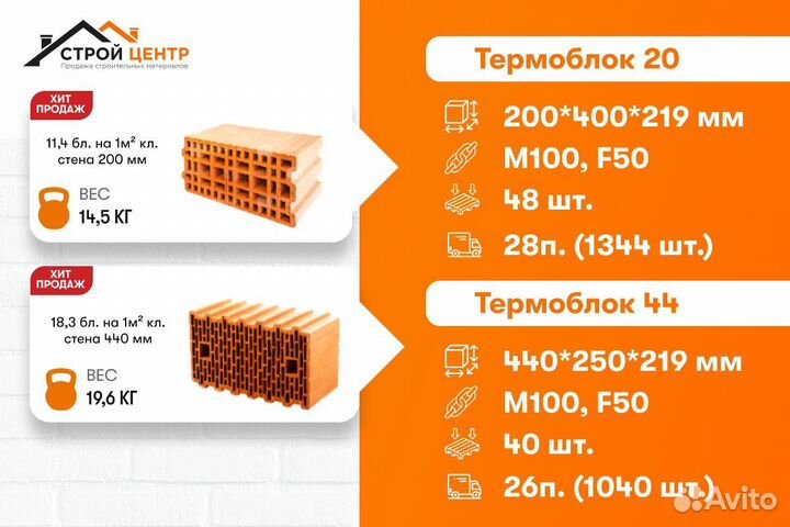 Термоблок (Paromax)