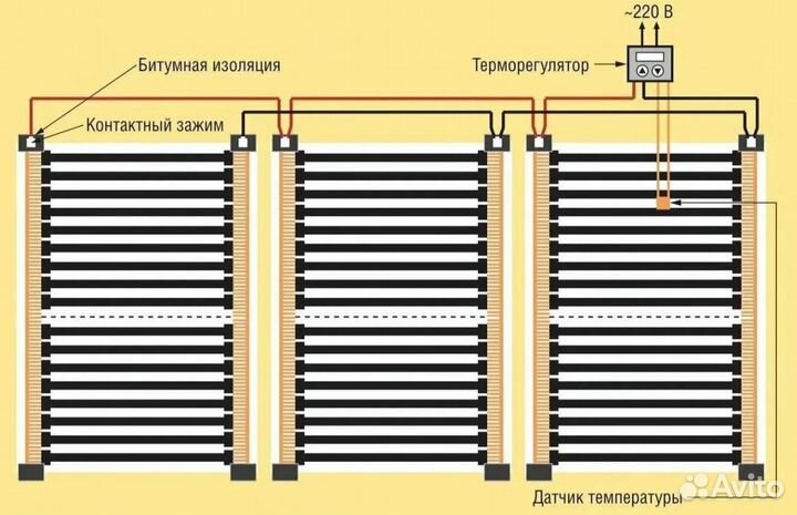 Инфракрасная пленка электрический теплый пол