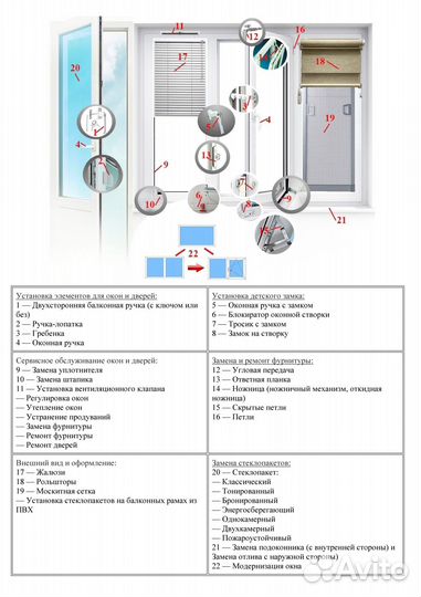Ремонт окон. Откосы. Подоконники