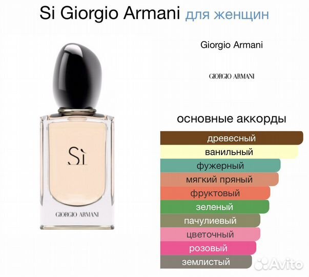 Духи Si Giorgio Armani 100мл