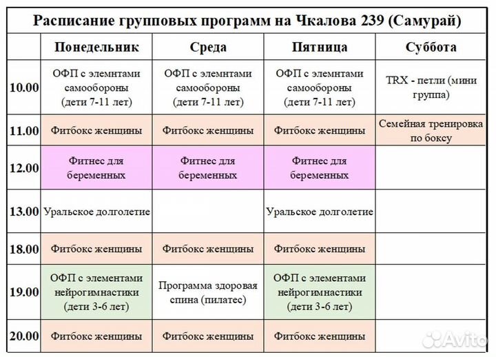 ОФП с элементами нейрогимнастики для детей