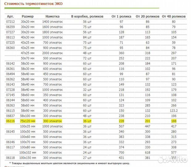 Термоэтикетка 43х25