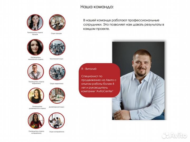 Сертифицированный Авитолог. Продвижение на авито