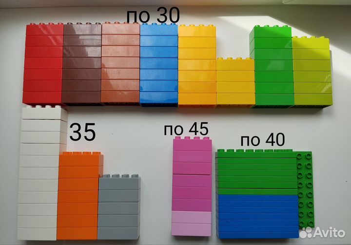 Лего дупло детали по штучно. Обновление 10.06