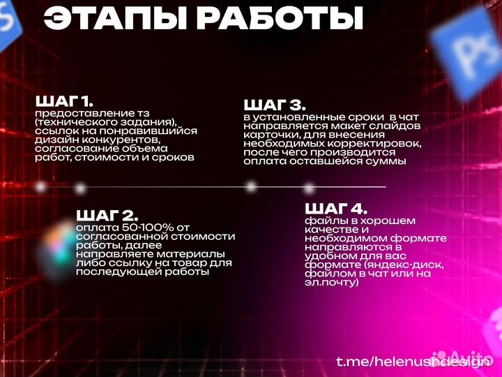 Инфографика для маркетплейсов