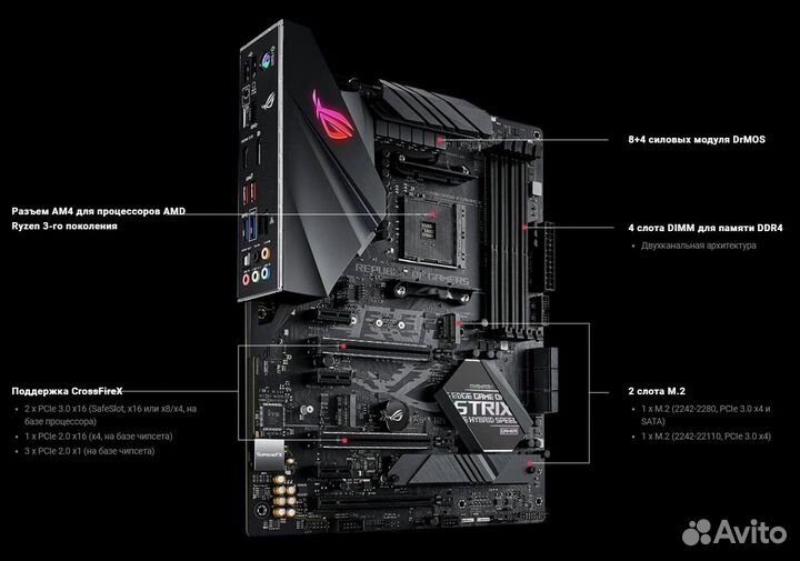 Asus ROG strix B450-F gaming II