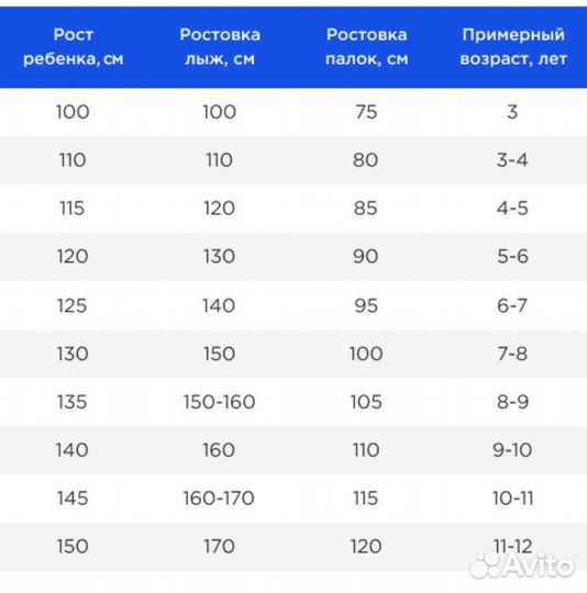 Комплект беговых лыж Nordway XC