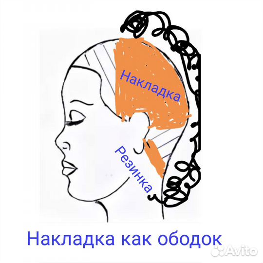 Парик на затылок ручная работа