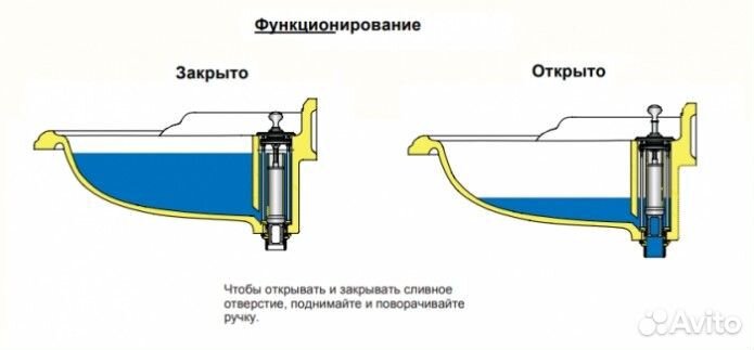 Смеситель для раковины Burlington Claremont CL28