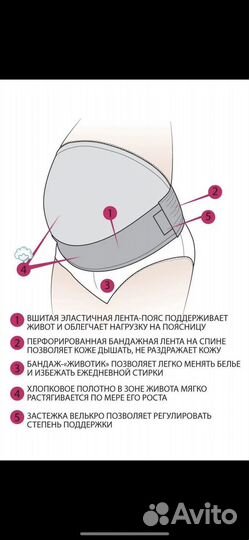 Бандаж для беременных до/после (пакетом 5 штук)
