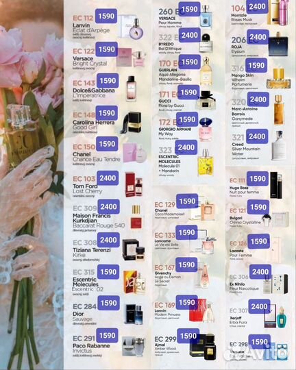 Духи Гринвей Эмпирео