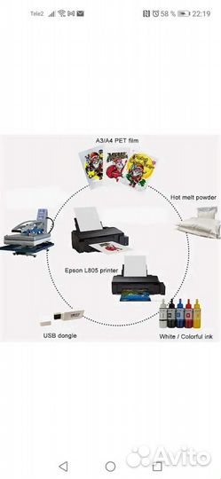 DTF принтер Epson 1410 готовый бизнес