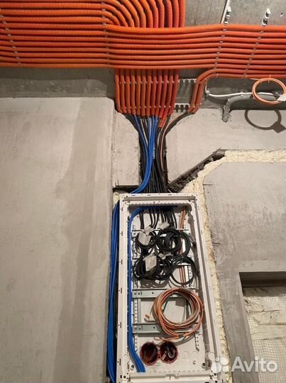 Ремонт квартир под ключ. Ремонт офисов