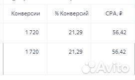 Услуги интернет-маркетинга
