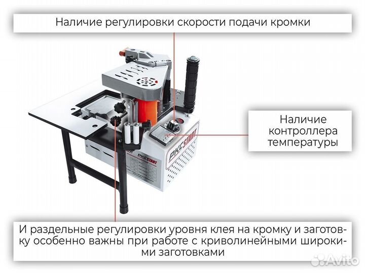 Новый ручной кромкооблицовочный станок ркс Старт