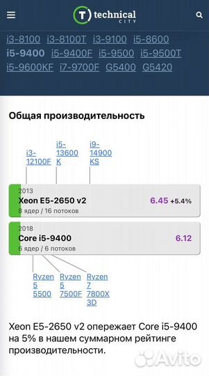 Продам игровой компьютер