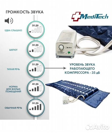 Противопролежневый матрас новый