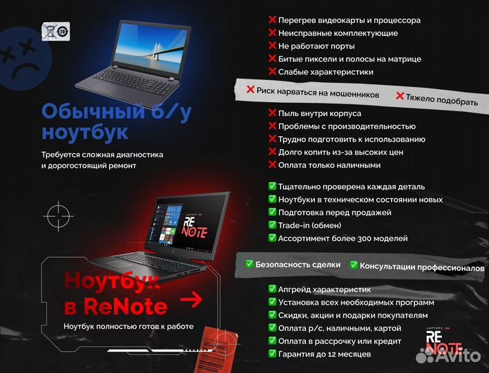 Ноутбук игровой Lenovo Legion \ RTX 2060 \ AMD