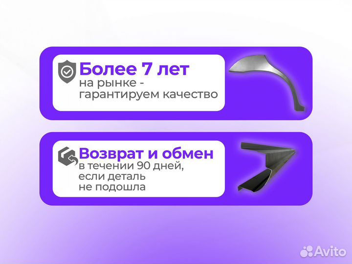 Ремонтные пороги и арки для Honda Зеленчукская